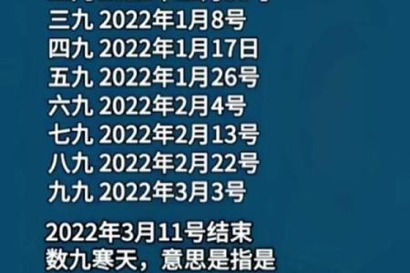 数九第一天是几月几号？2020年数九时间表查询