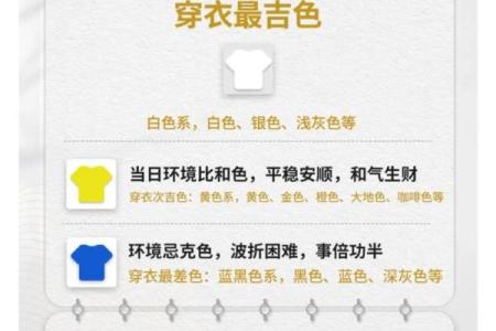 2021年7月2日五行穿衣指南 今日五行幸运色穿衣搭配