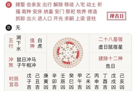 2023年4月5日结婚登记黄道吉日时辰查询，新手必学