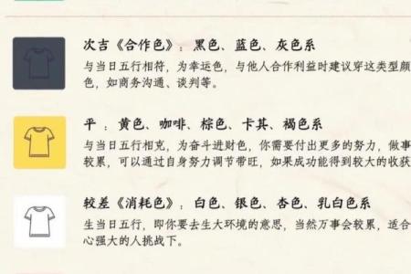 五行穿衣6月15日穿什么颜色衣服 6月15日五行幸运颜色查询