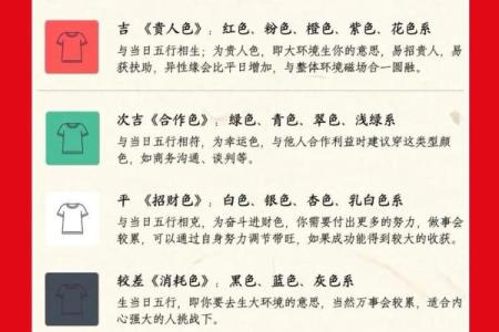 五行穿衣2021年9月7日 2021年9月7日五行穿衣指南