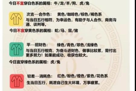 五行穿衣指南2022年7月16日分享 2022年7月16日五行穿衣颜色查询