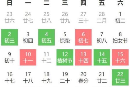 准备2026年2月份提新车，请问这个月里最忌讳的三个日期是哪几天
