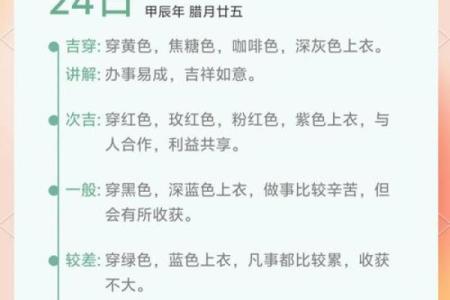 五行穿衣2022年4月25日 2022年4月25日五行穿衣指南