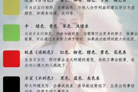 五行穿衣12月15日 明日五行穿衣指南查询
