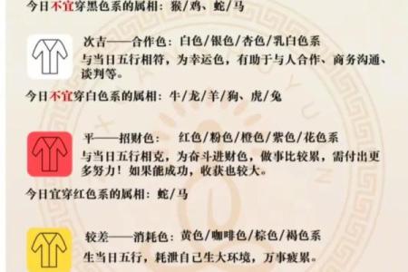 五行穿衣指南2022年5月19曰穿出好运来 2022年5月19日五行穿衣颜色