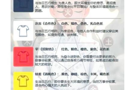 2021年7月28日五行穿衣 今日五行穿衣颜色指南
