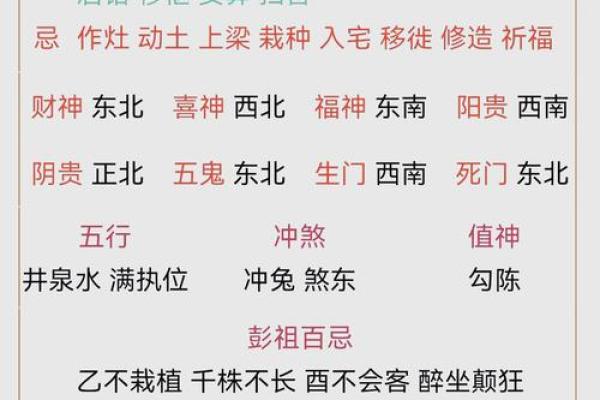 五行穿衣指南2022年5月24日 5月24日五行属什么穿衣旺运