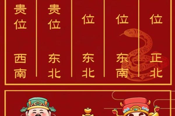 老黄历乔迁新居吉日(老黄历乔迁新居吉日时辰9月1日)