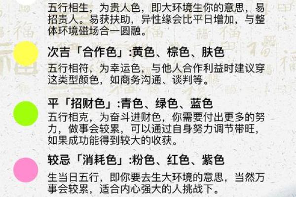 五行穿衣指南2022年4月25日 2022年4月25日五行穿衣颜色查询