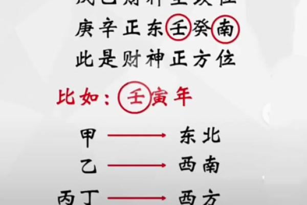 2023年全年财神方位最佳朝向，客厅和办公室的布局讲究