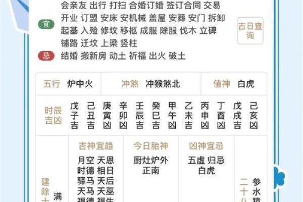 五行穿衣2022.11.6 2022年11月6日五行穿衣指南查询