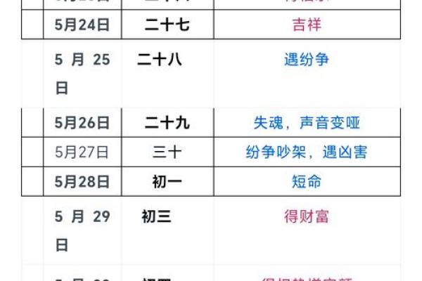 农历十一月份理发的好日子有哪些？求推荐吉利剪发日期
