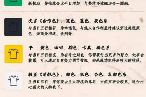 五行穿衣10月适合穿什么颜色的衣服 10月五行穿衣每日颜色指南