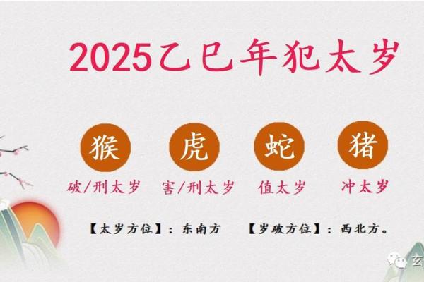2023年躲春具体时间和正确方法步骤详解，如何避开太岁？