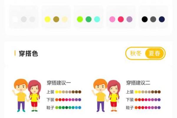 五行穿衣每日指南2023年10月6 2023年10月6日五行穿衣颜色查询