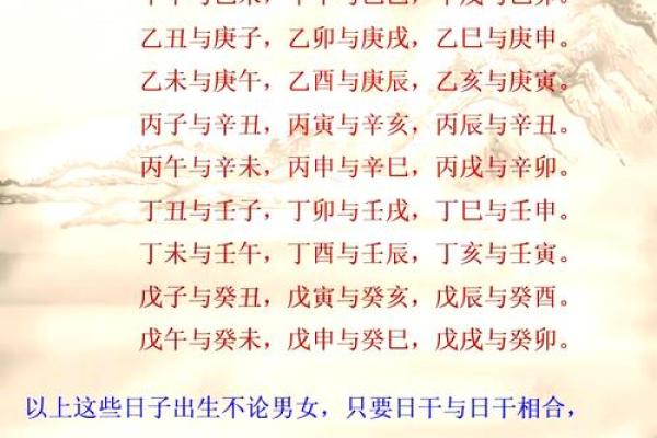 结婚择日需要考虑哪些传统禁忌与新人八字配对方法详解 结婚择日需要考虑哪些传统禁忌与新人八字配对方法详解