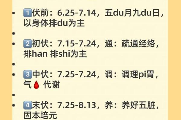 2023年的三伏天总共会持续多少天？头伏中伏末伏时间表