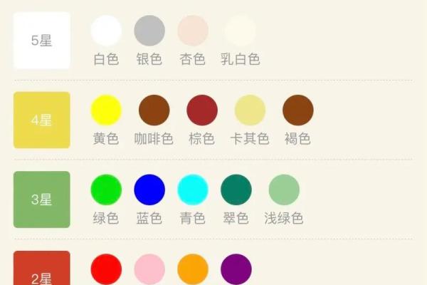 五行穿衣幸运颜色 今日五行穿衣颜色指南