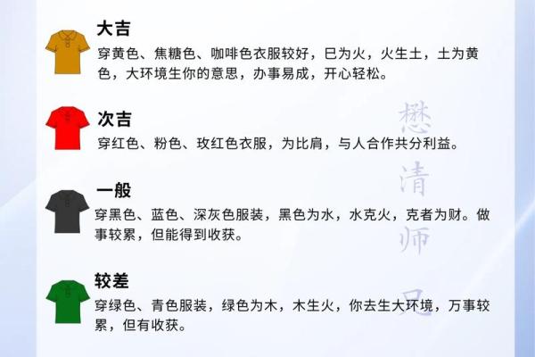 2021年10月22日五行穿衣 2021年10月22日穿什么颜色旺财 2021年10月22日五行穿衣 2021年10月22日穿什么颜色旺财