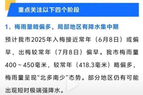 2023年入梅具体时间是什么时候，哪一天开始下雨？