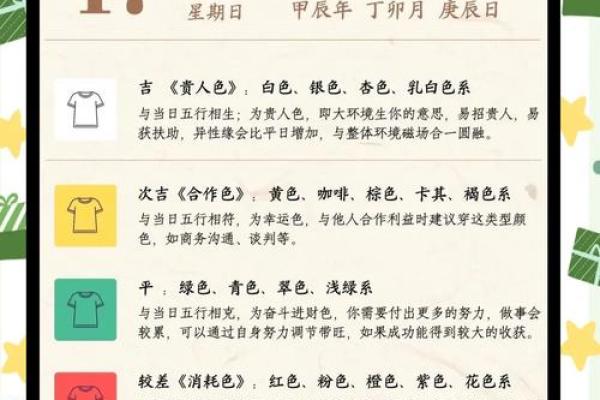 五行穿衣每日指南2023.7.16 2023年7月16日五行穿衣颜色查询 五行穿衣每日指南2023.7.16 2023年7月16日五行穿衣颜色查询