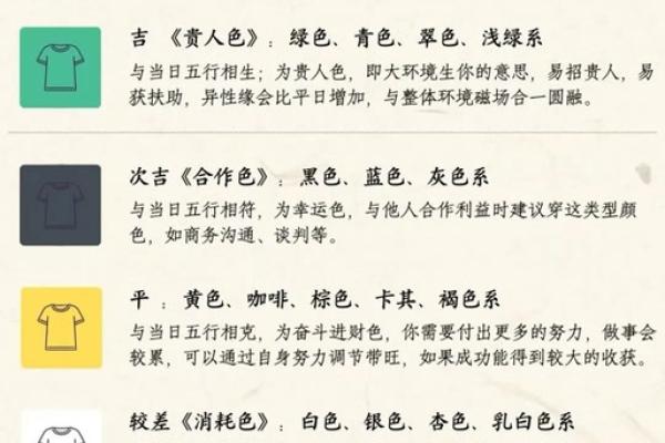五行穿衣指南9月10日 2024年9月10日五行穿搭旺运颜色