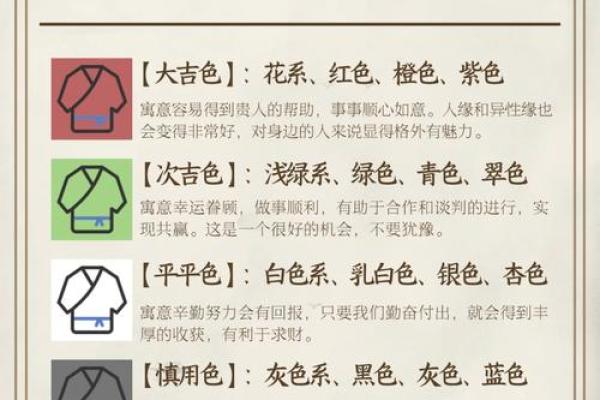 五行穿衣每日指南2024年1月1 2024年1月1日五行穿衣颜色