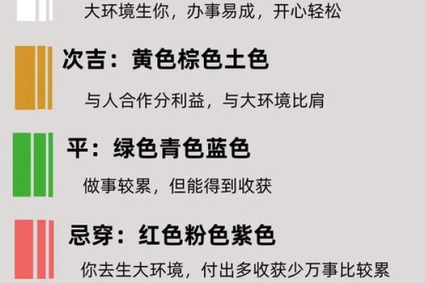 五行穿衣2021年10月10日穿衣 2021年10月10日五行穿衣颜色查询