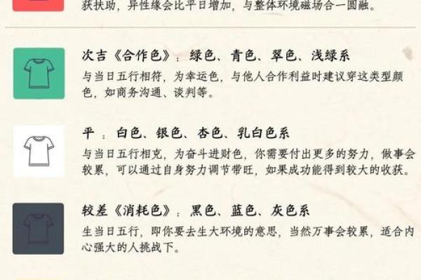 2021年每日五行穿衣搭配对照表 今日五行穿衣颜色指南