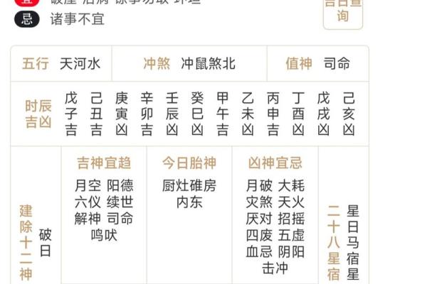 2026年农历二月初八开业吉日查询，这天黄历的宜忌具体是什么内容？