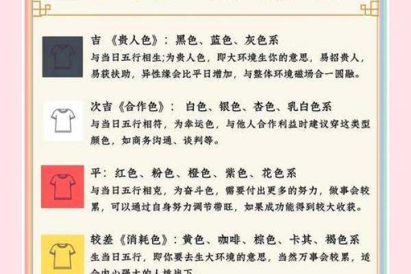 五行穿衣搭配每日指南女 五行穿衣每日幸运色指南