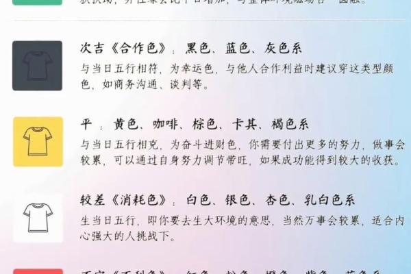 2021年11月13号五行穿衣 今日五行穿衣颜色查询