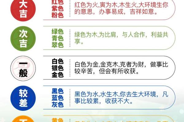 五行穿衣每日指南2023年3月1日 2023年3月1日五行穿衣旺运搭配