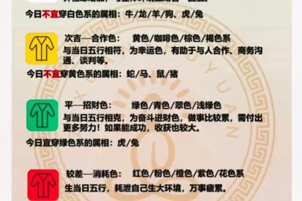 2022年5月19日五行穿衣 今日五行幸运色穿衣指南
