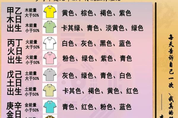 五行穿衣指南2022年5月12日 2022年5月12日五行穿衣旺运颜色