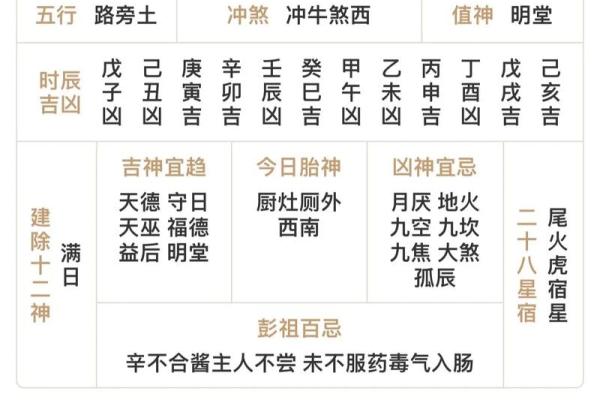 五行穿衣2021年7月6日 2021年7月6日五行穿衣指南