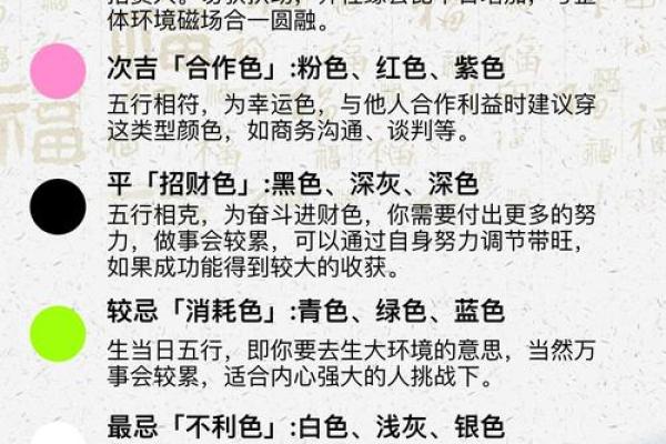 五行穿衣2023年1月23日 2023年1月23日五行穿衣指南