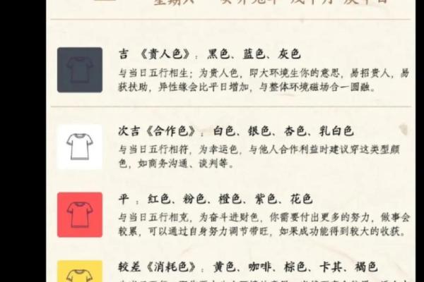 五行穿衣2022年7月4日网易 2022年7月4日五行穿衣指南
