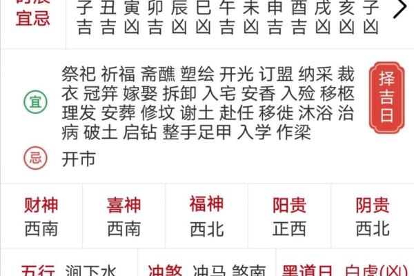 2023年春节后最适合公司开门的黄道吉日有哪几天