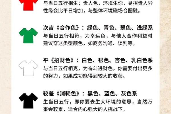 五行穿衣指南2022年5月20曰穿出好运来 5月20日五行幸运色搭配指南