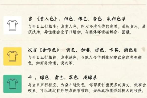 五行穿衣指南2023年7月18日 2023年7月18日五行穿衣颜色查询