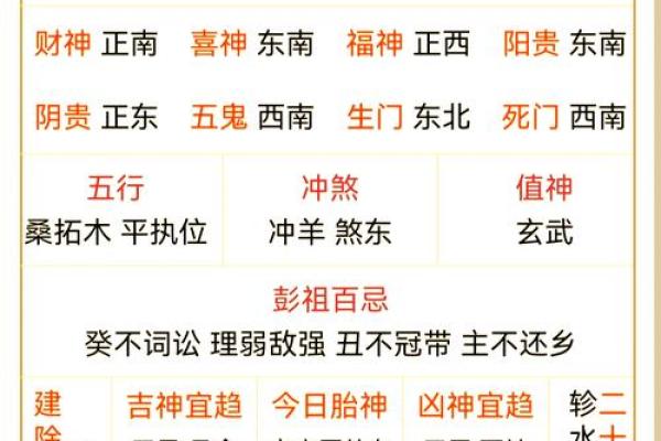 五行穿衣2022年4月16 2022年4月16日五行穿衣指南今日运势
