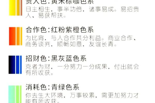 五行穿衣2021年11月1日6 今日五行旺运穿衣颜色查询