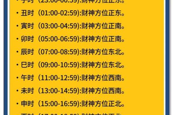 2024年龙年财神方位查询,家中如何正确布置迎财神? 2024年龙年财神方位查询,家中如何正确布置迎财神?