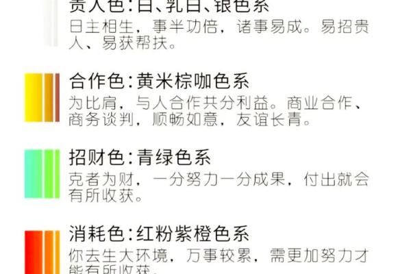 五行穿衣指南2022年10月5 2022年10月5日五行穿衣旺运颜色