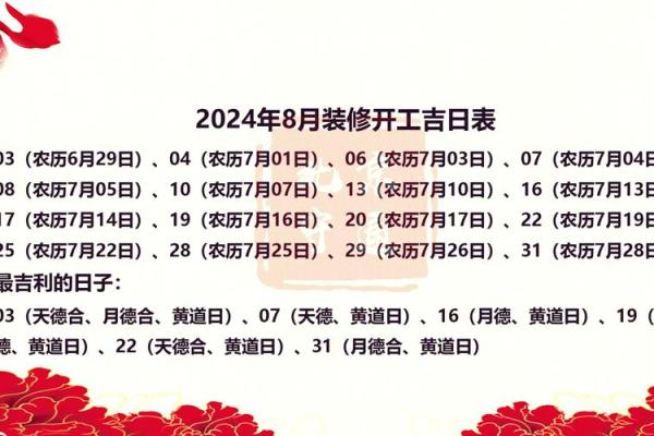 2025年10月黄历装修吉日 2025年10月装修开工吉日查询 2025年10月黄历装修吉日 2025年10月装修开工吉日查询