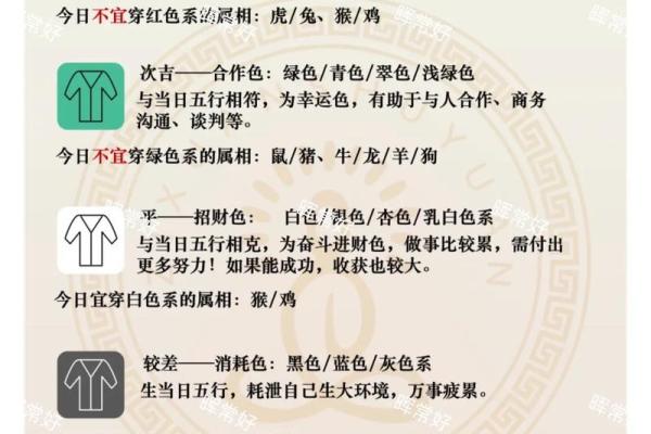 五行穿衣指南2022年4月9日 2022年4月9日五行穿衣颜色查询