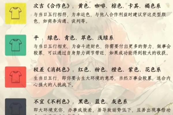 每日五行穿衣分享今天是2021年10月10日 2021年10月10日五行穿衣指南