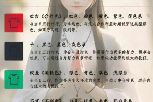 五行穿衣2022年2月27 2022年2月27日五行穿衣指南
